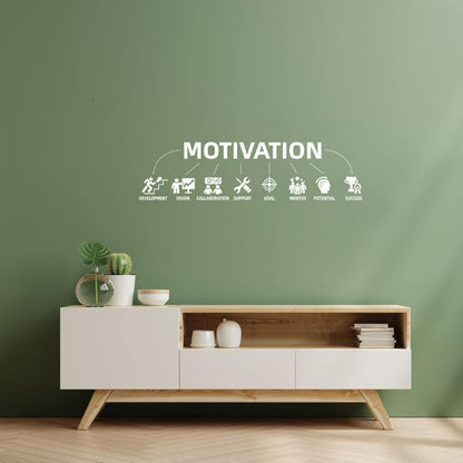 Wall Stickers Paster Paper Motivation Development Success Mentor Office Style Equipped With Transfer Film Kit