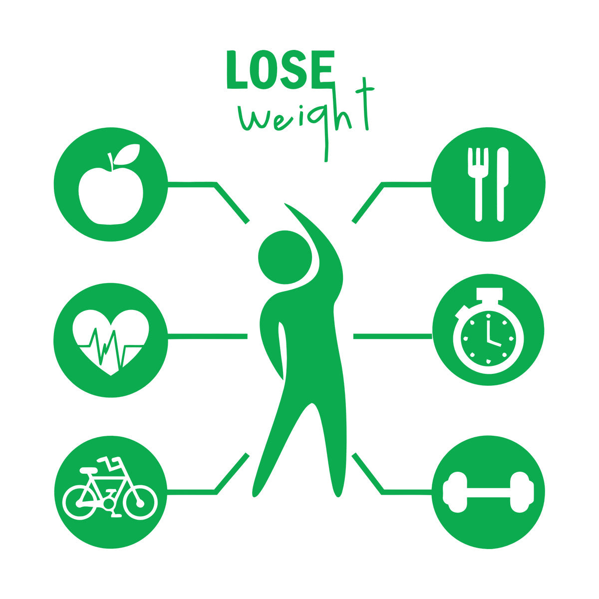 Wall Stickers Lose Weight Diet Training Fitnesscenter Cardio Sport Self Adhesive