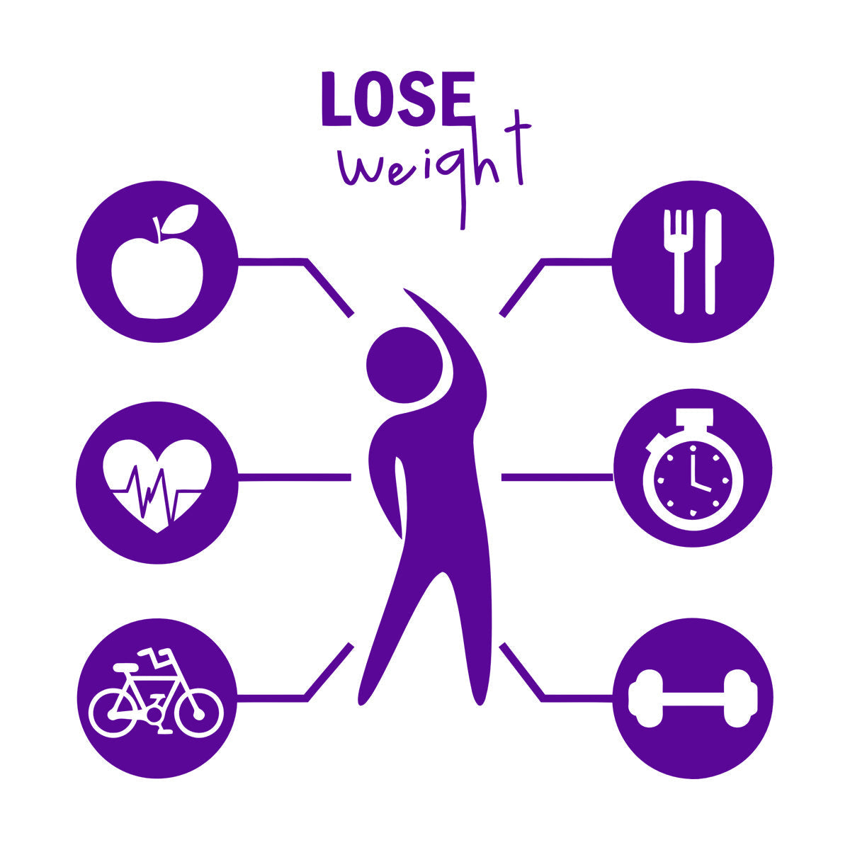 Wall Stickers Lose Weight Diet Training Fitnesscenter Cardio Sport Self Adhesive