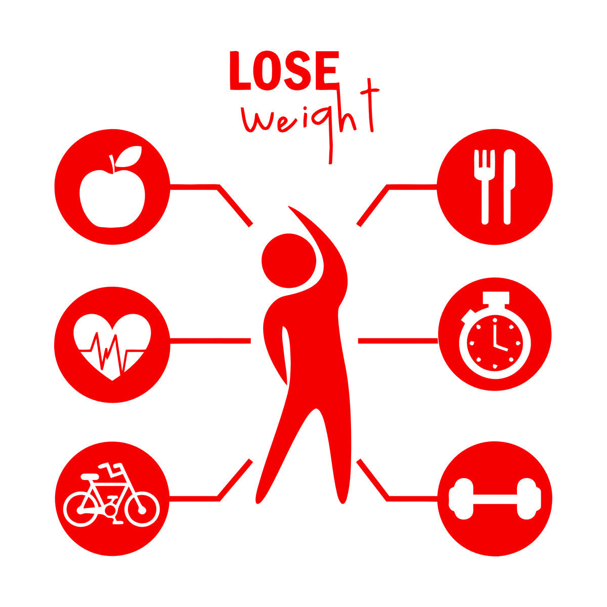 Wall Stickers Lose Weight Diet Training Fitnesscenter Cardio Sport Self Adhesive