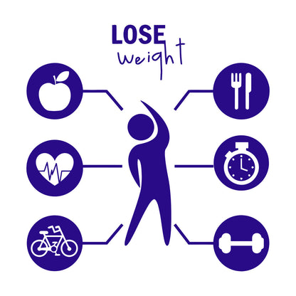 Wall Stickers Lose Weight Diet Training Fitnesscenter Cardio Sport Self Adhesive