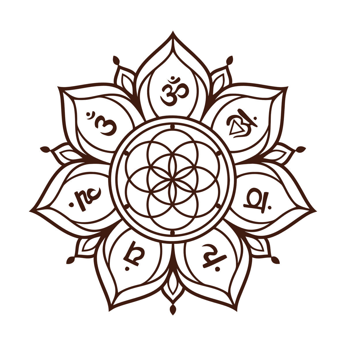 Wall Decals Flower Mandala With Chakras Sacred Geometry Can Modify And Add Information