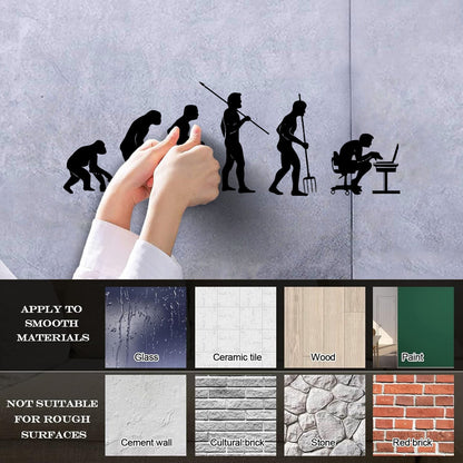 Wall Vinyl Sticker Decor Gaming Evolution Game Joystick Nursery It Won'T Fall Off