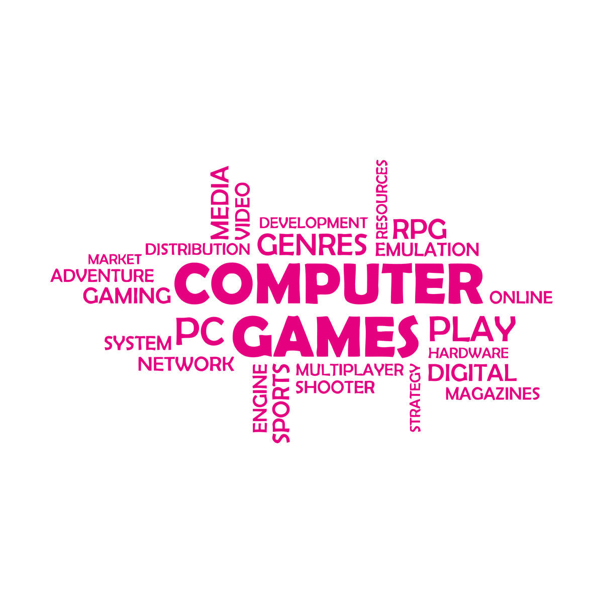 Mural And Wall Vinyl Decal World Cloud Media Computer Online Video Market Equipped With Transfer Film Kit